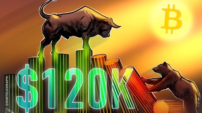 Bitcoin Buying Pressure Continues to Build Above $120K Bitcoin Buying Pressure Continues to Build Above $120K